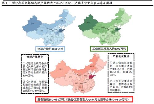 鋁價(jià)2萬不是夢(mèng)