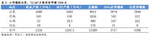 鋁價(jià)2萬不是夢(mèng)