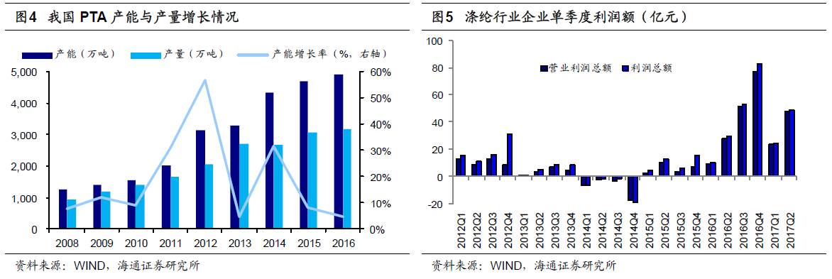 煤、鋼、有色，誰在竊喜，誰在憂慮？