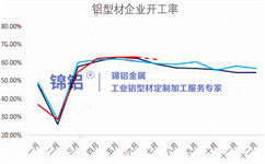 相關(guān)推薦
